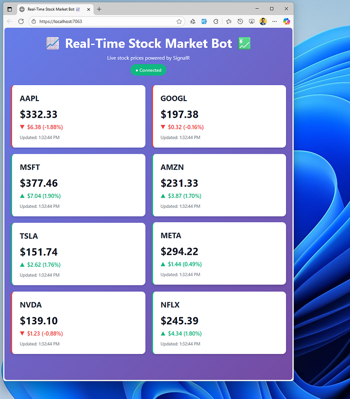 How to Build a Real-Time Stock Market Bot Using .NET and SignalR (Step-by-Step Guide) 📈💹